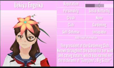 personajes de yandere simulator|yandere simulator personality types.